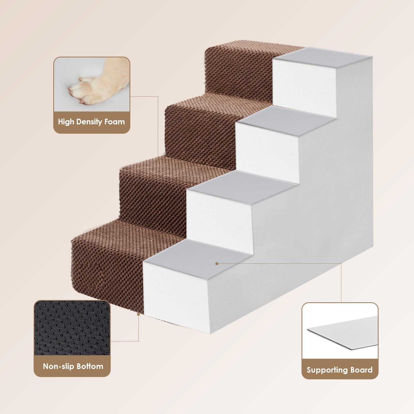 Close-up on foam and eco-friendly board for balanced stability in EHEYCIGA stairs.