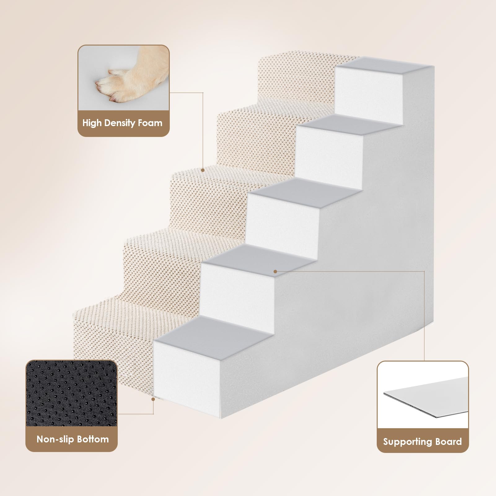 EHEYCIGA foam dog stairs offer soft, supportive steps for seniors.
