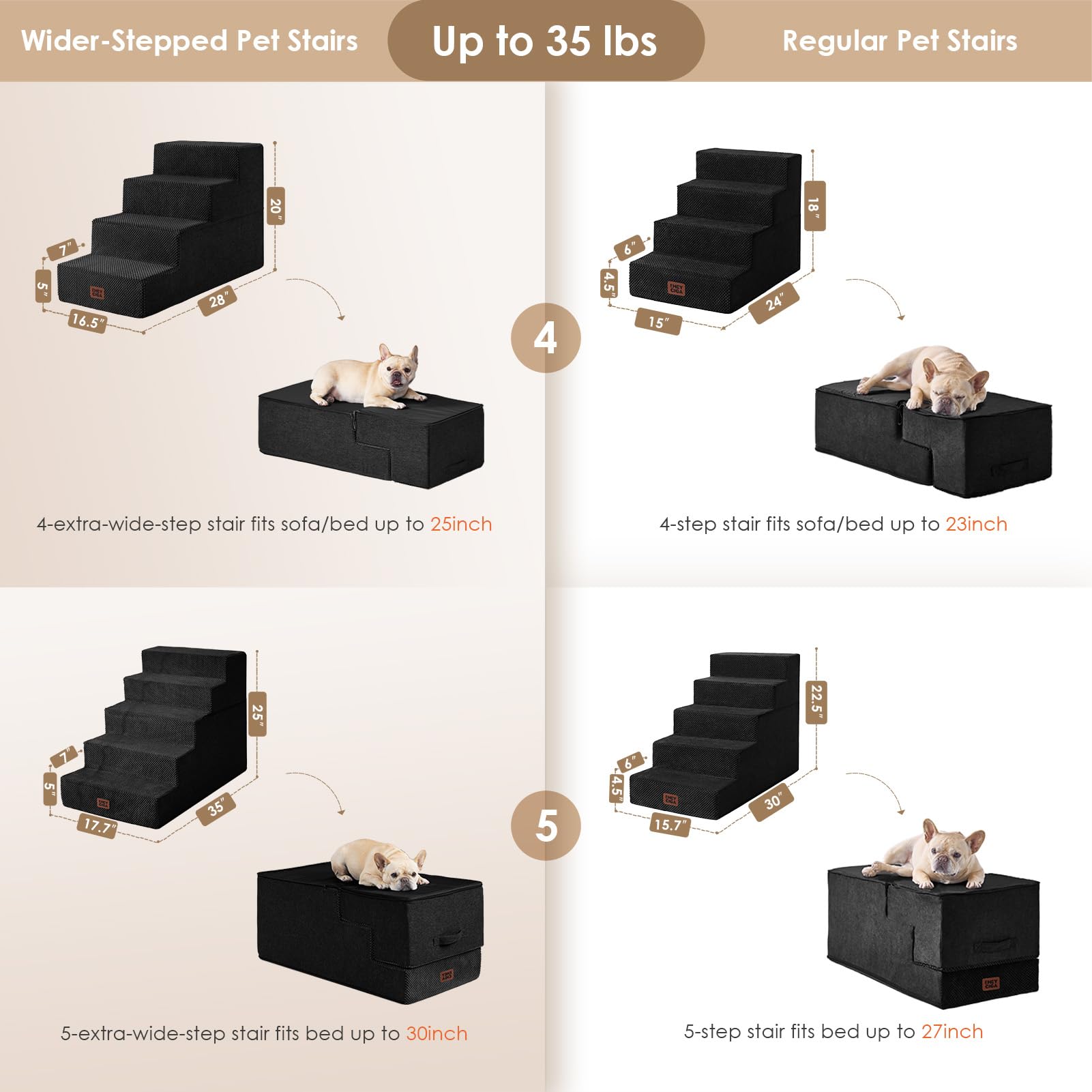 EHEYCIGA foldable design stores flat and doubles as a cozy bed.
