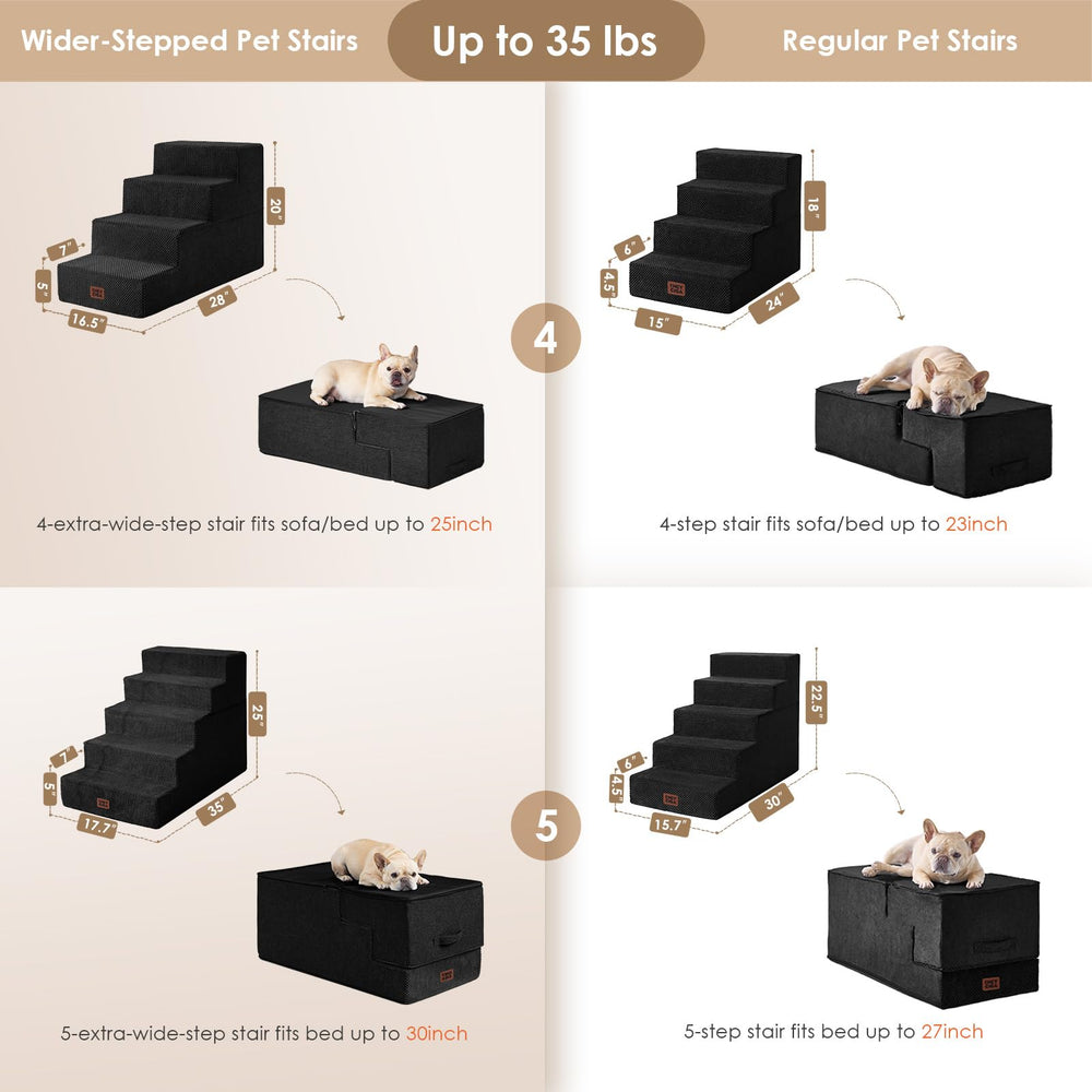 EHEYCIGA foldable design stores flat and doubles as a cozy bed.