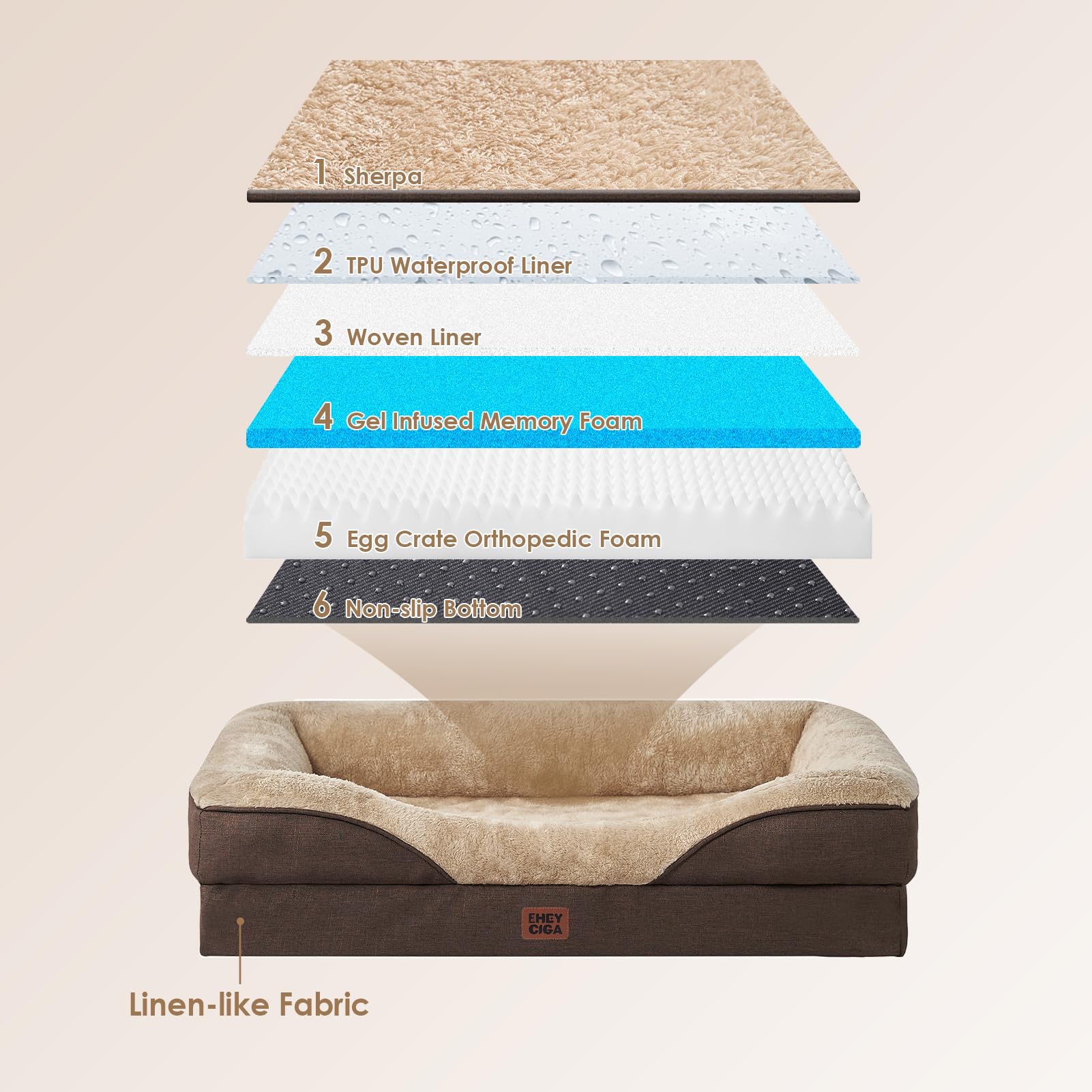 EHEYCIGA memory foam core delivers cushioned relief without bottoming out.
