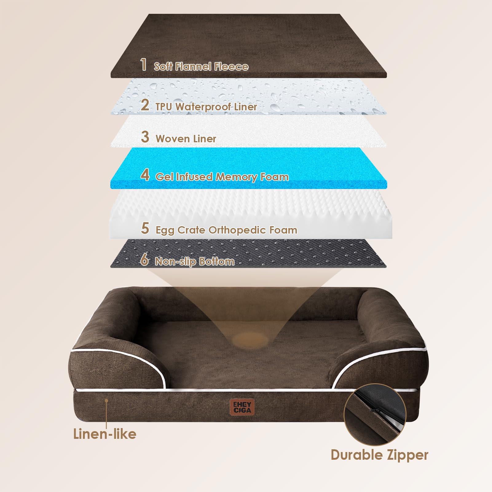 EHEYCIGA memory foam with egg crate layer for even support.