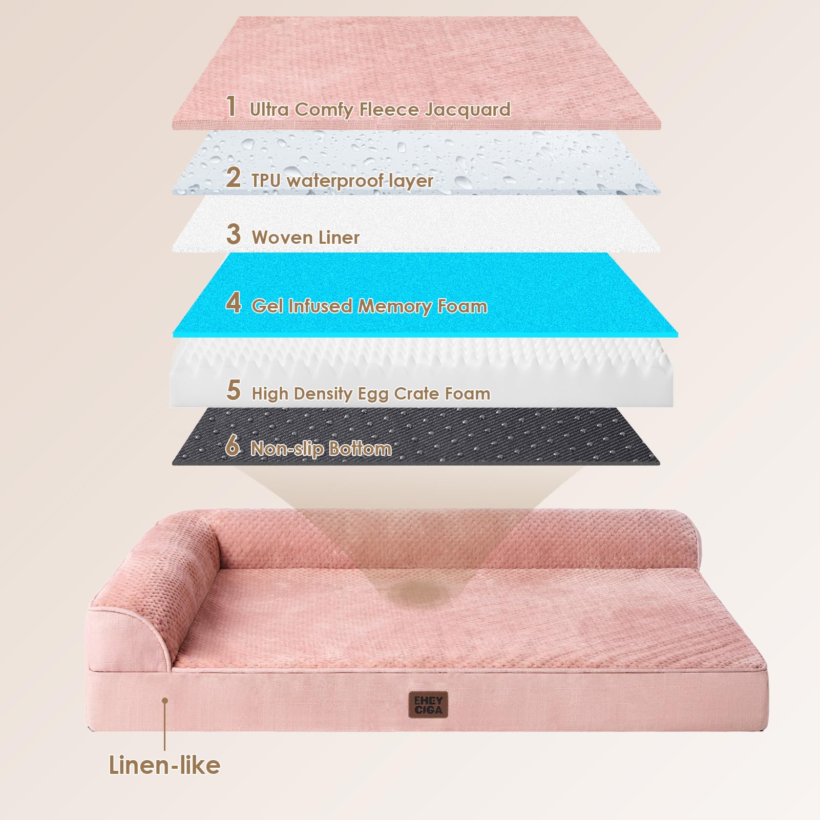 EHEYCIGA non-slip bottom keeps bed steady on floors