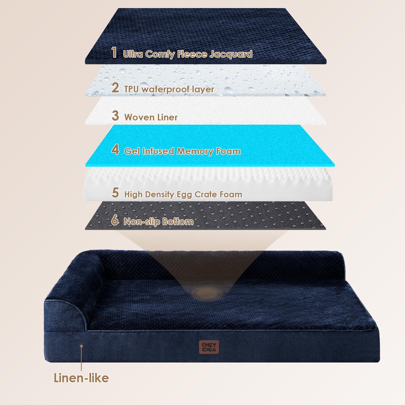EHEYCIGA anti-slip bottom keeps the bed stable during use.