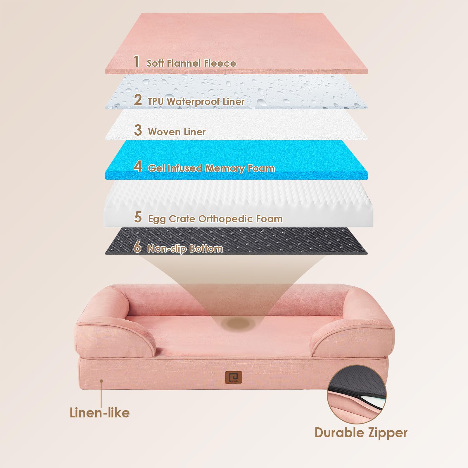 Egg-crate foam detail on EHEYCIGA bed for breathable comfort