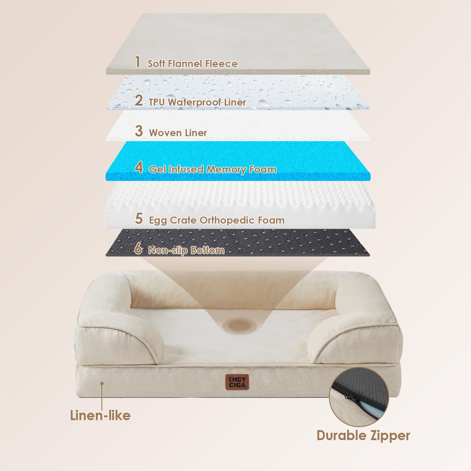 EHEYCIGA orthopedic-dog-bed egg-crate-foam relieves pressure for restful sleep.