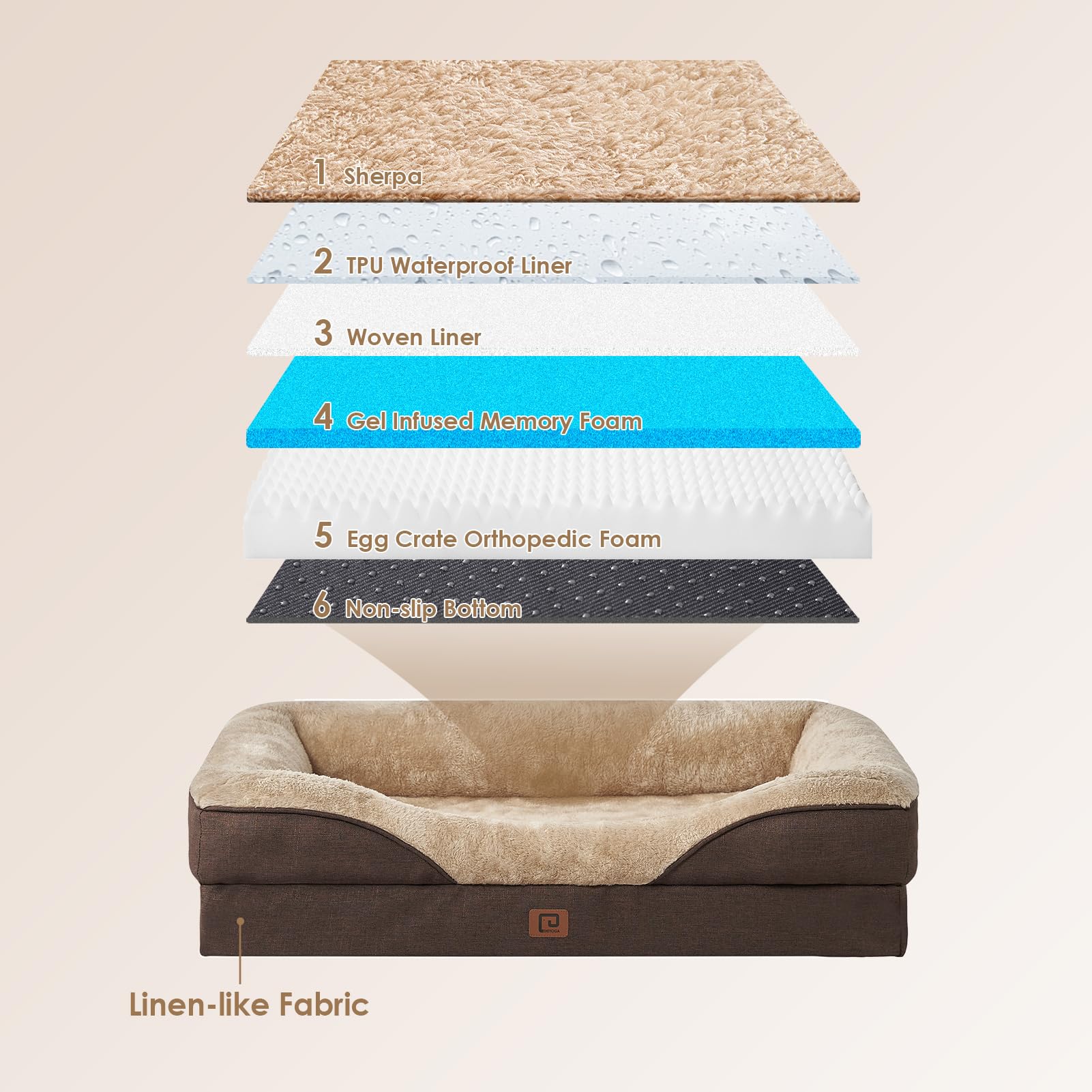 EHEYCIGA bolster-side closeup highlights neck cradle