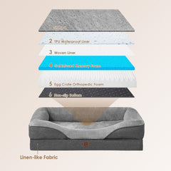 EHEYCIGA orthopedic XL dog bed foam layer detail emphasizes contouring and airflow.