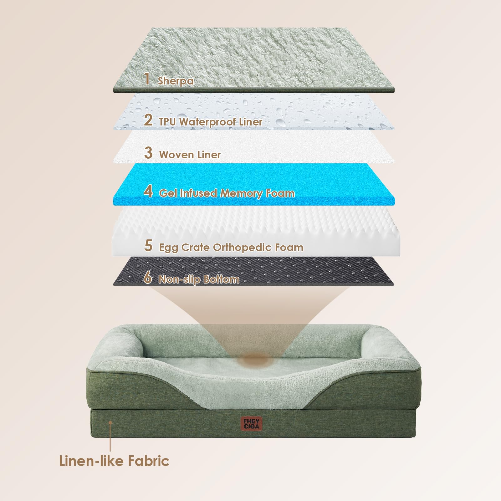 EHEYCIGA bed with plush Sherpa top for cozy lounging.