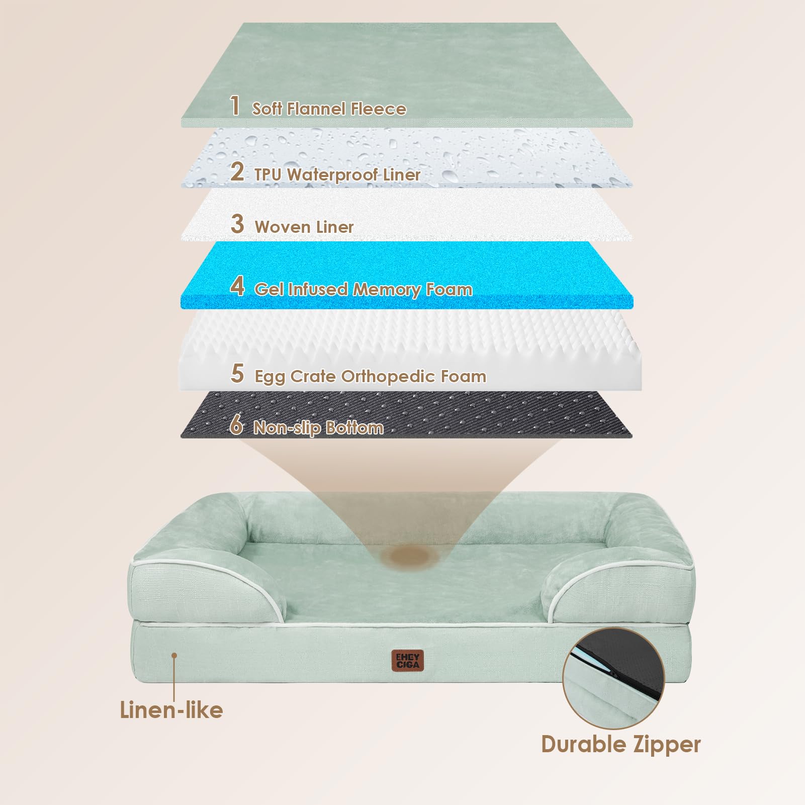 Removable, washable cover with zipper for easy cleaning.