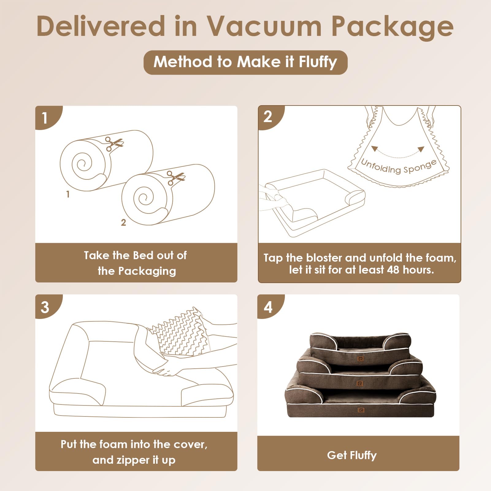 EHEYCIGA removable washable cover simplifies cleaning.