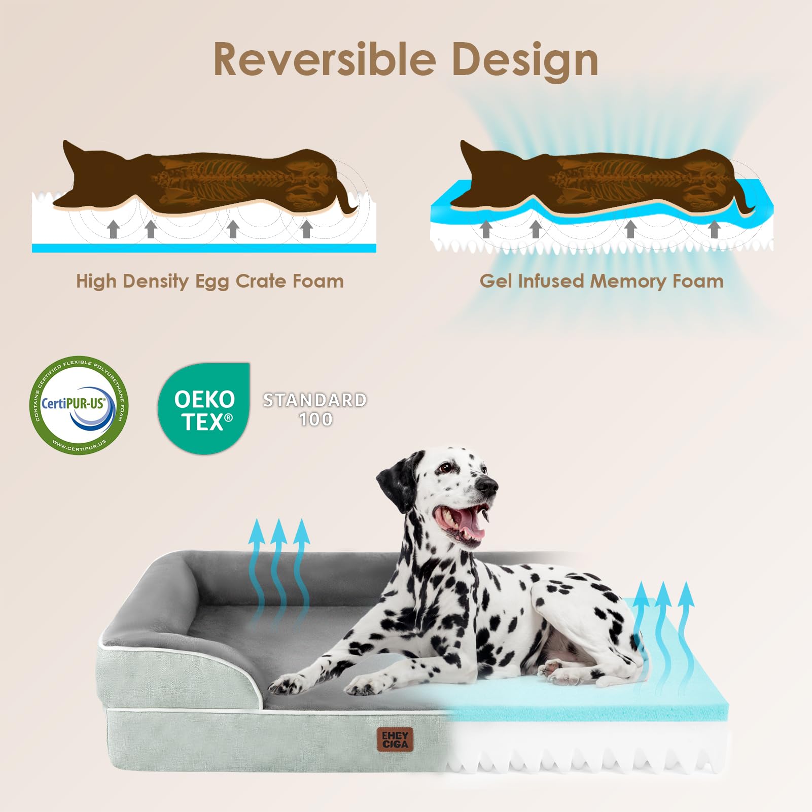EHEYCIGA waterproof cover protects bedding during muddy paws