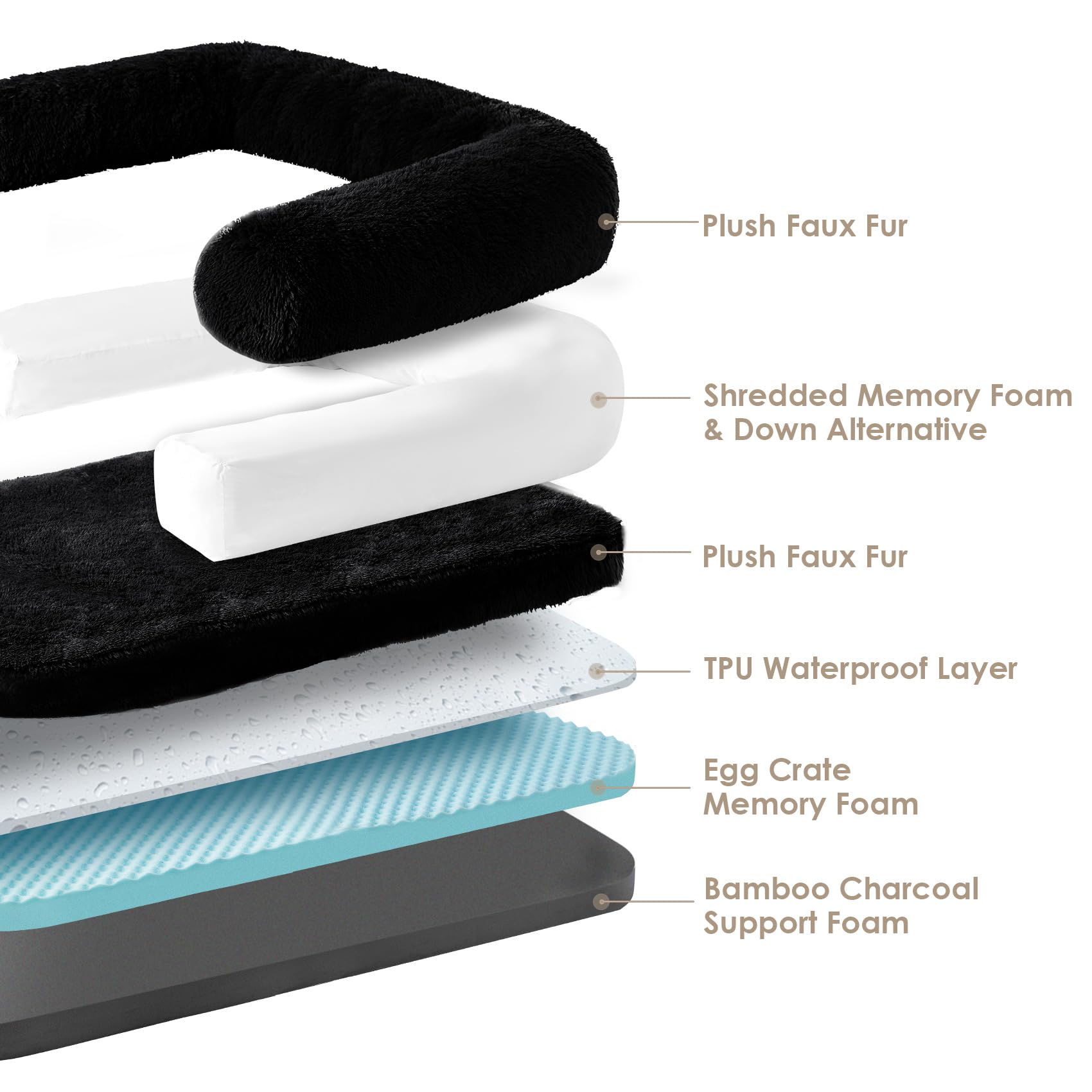 EHEYCIGA waterproof inner liner keeps foam dry during spills.
