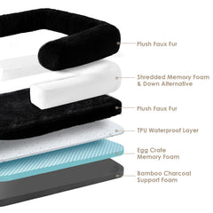 EHEYCIGA waterproof inner liner keeps foam dry during spills.