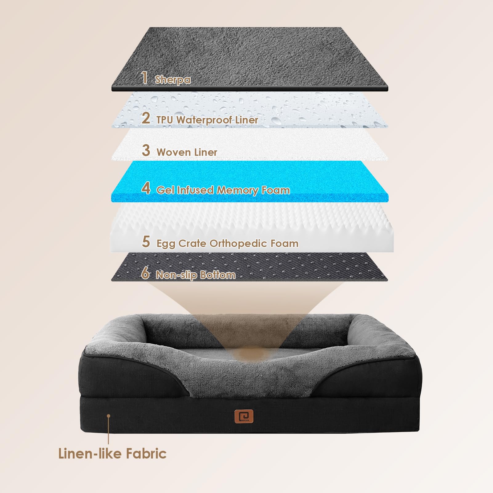 EHEYCIGA dog bed interior with waterproof liner protecting foam and odors.