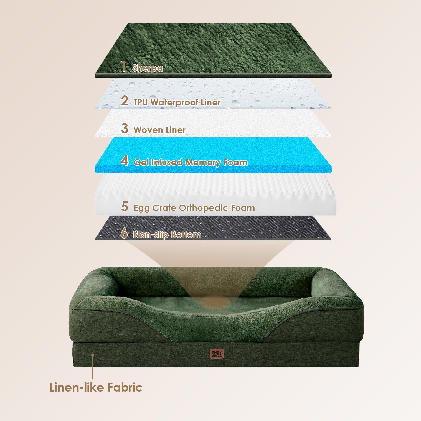 EHEYCIGA XL dog bed dimensions 42x30x7.5 inches for large breeds.
