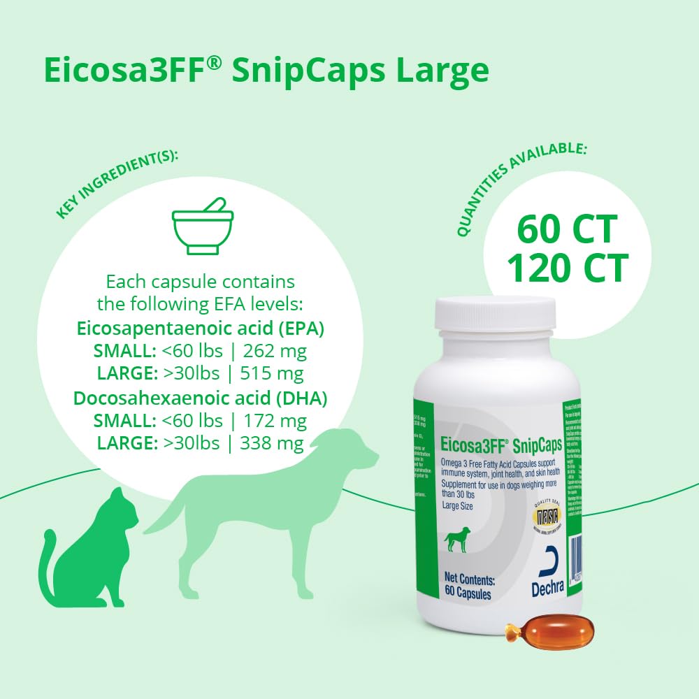 Label on the SnipCaps bottle highlighting omega-3 benefits for dogs.