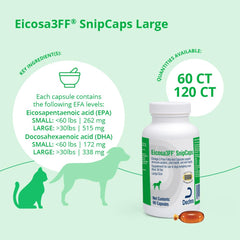 Label on the SnipCaps bottle highlighting omega-3 benefits for dogs.