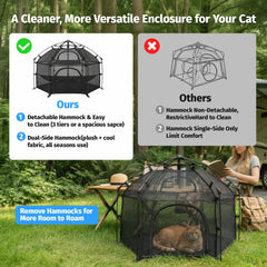 EighteenTek Catio waterproof floor remains easy to clean and pet-friendly during outdoor use.