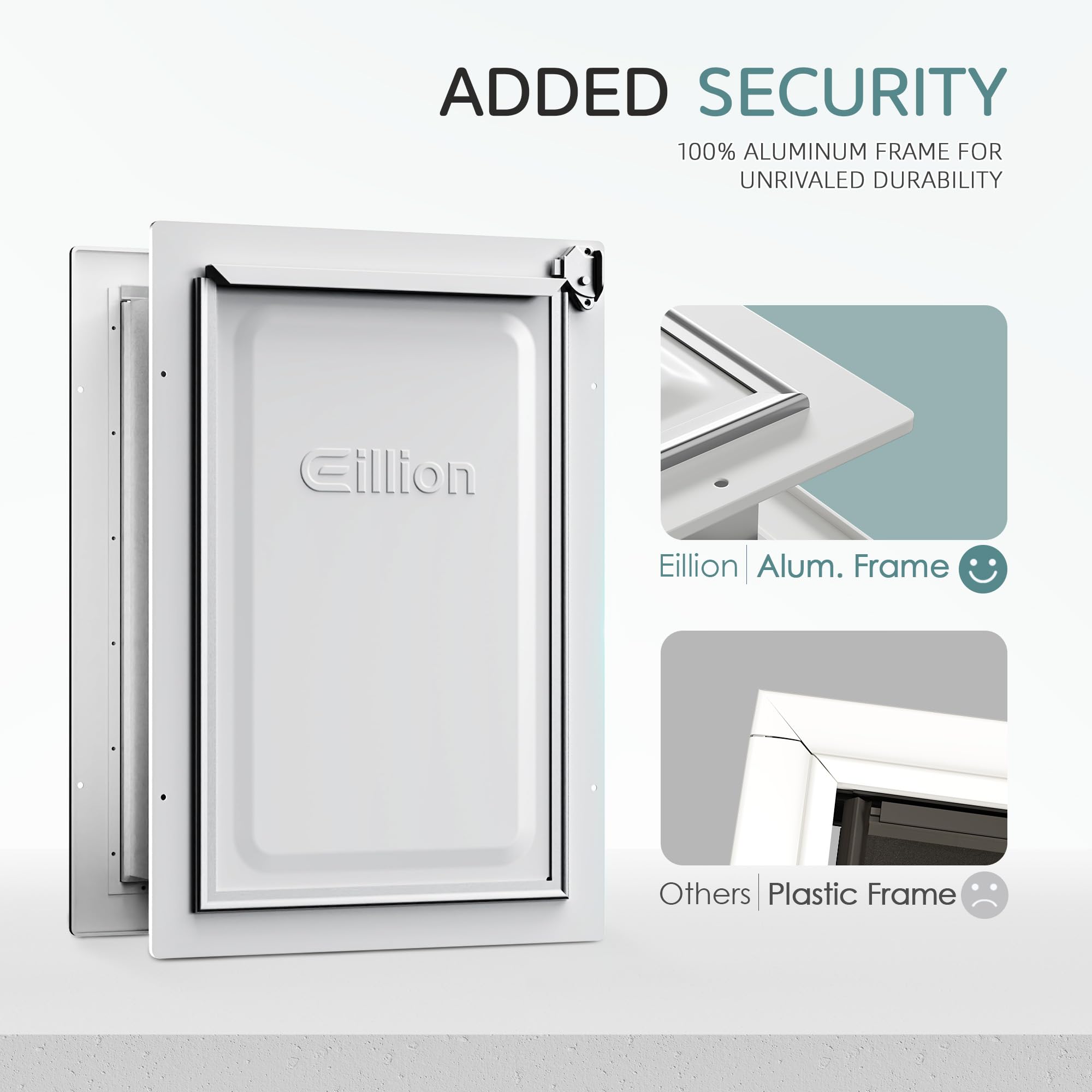 Eillion 3-flap wall dog door telescope tunnel extended to fit thick walls for installation flexibility.