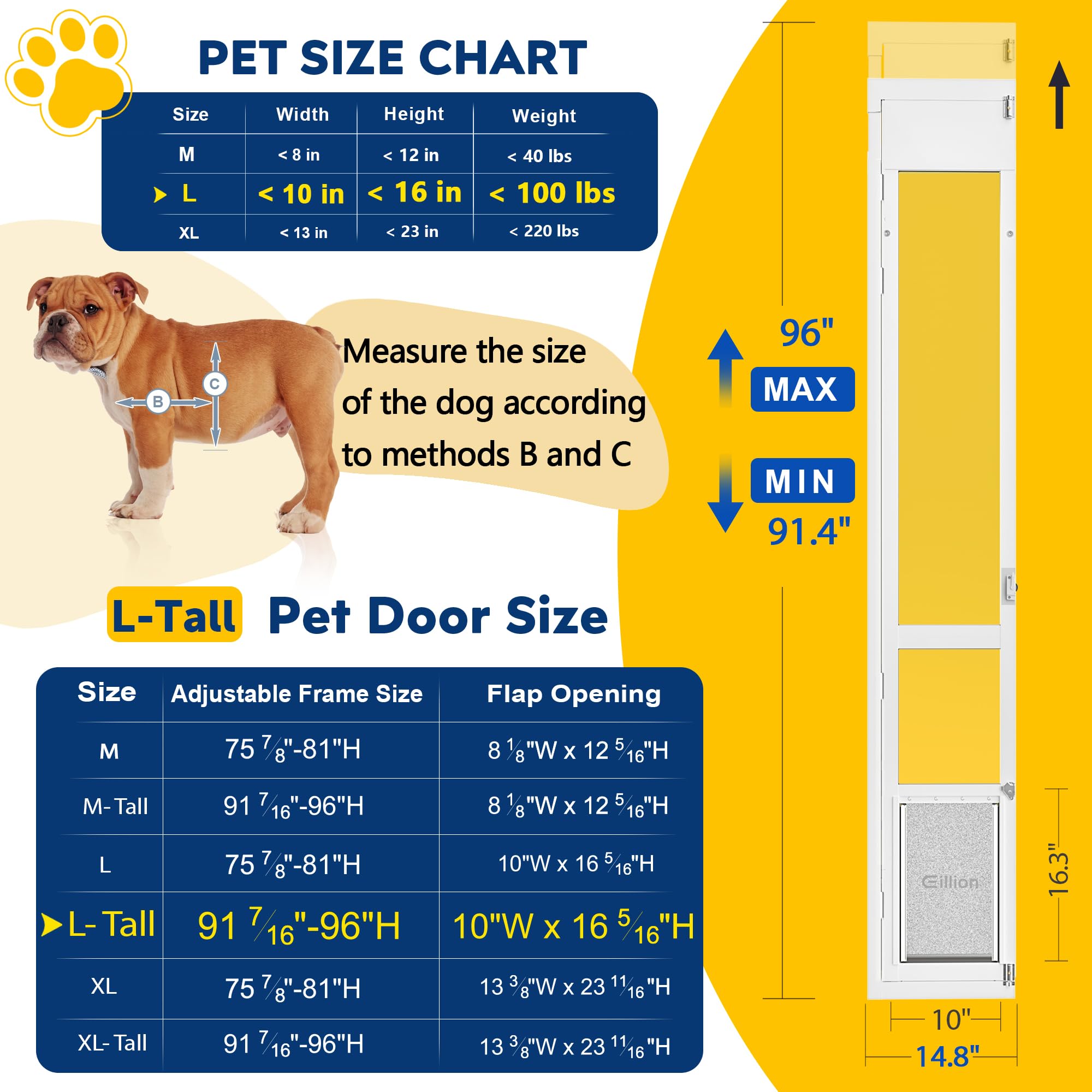 Eillion dog door for sliding glass doors demonstrates inward opening to save space.