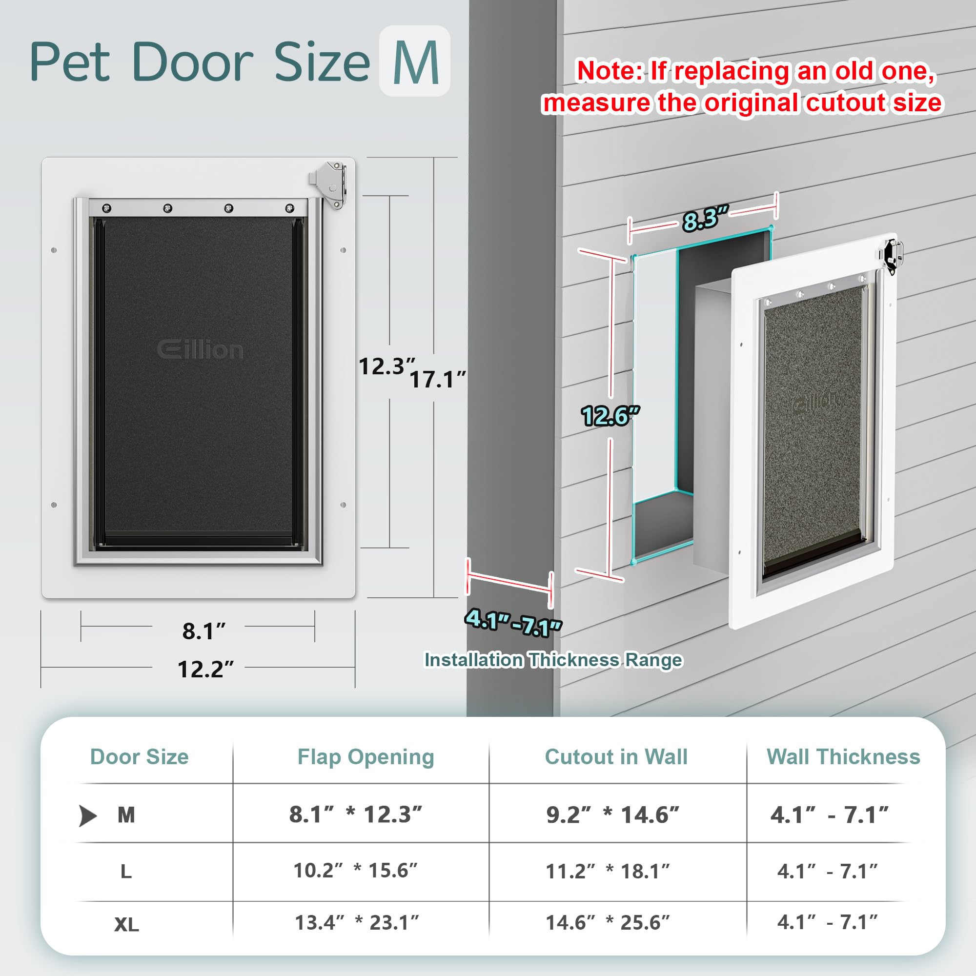 Eillion magnetic closing panel seals out wind and moisture.