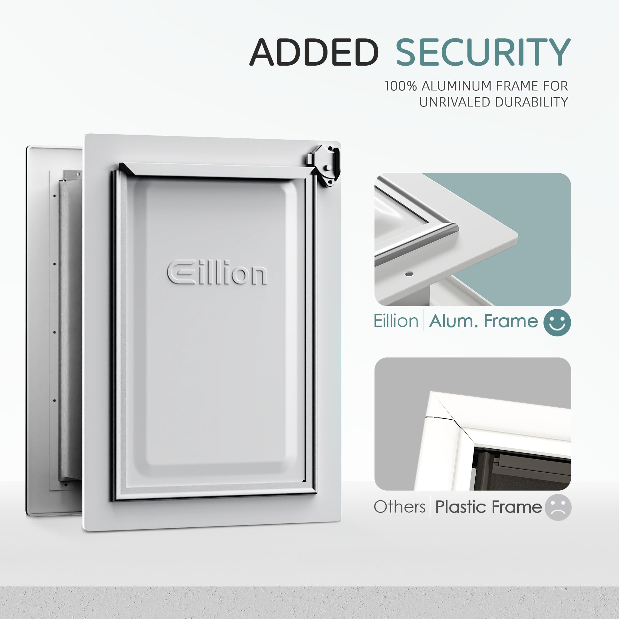 Eillion wall dog door insulation reduces drafts while pets roam.