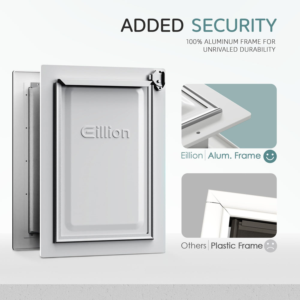 Eillion wall dog door insulation reduces drafts while pets roam.