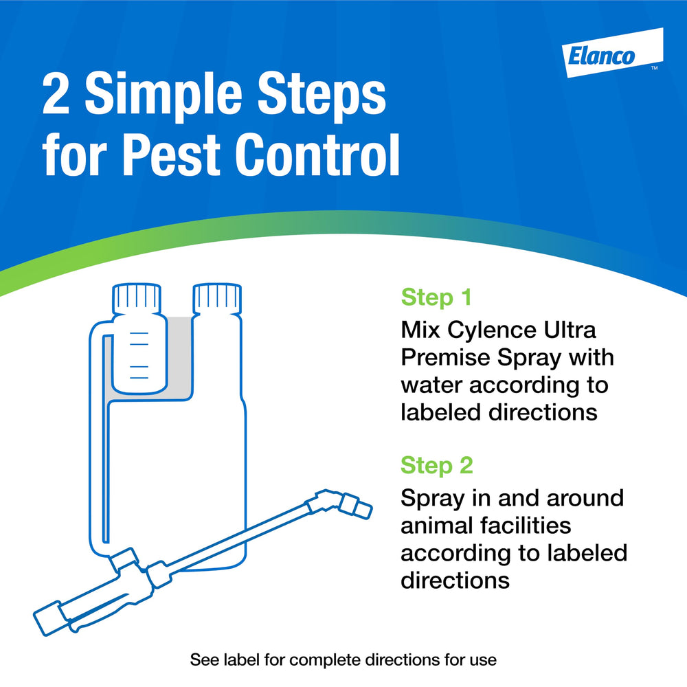 Sprayer setup for CyLence Ultra Premise Spray mixing with water.