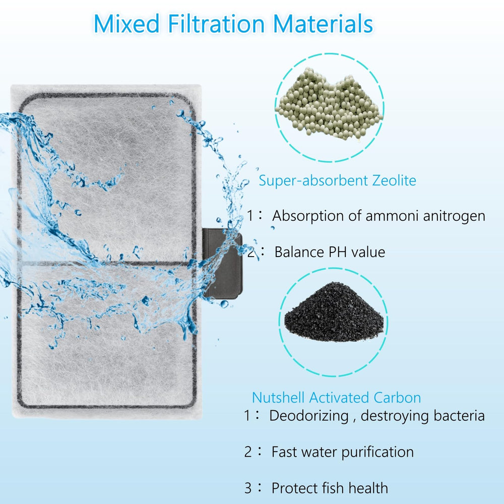 Cross-section of ELCCOTYA filtration media showing four layers.