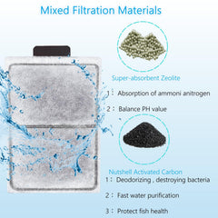 Dense cotton detail of ELCCOTYA PF-L cartridge for clearer water