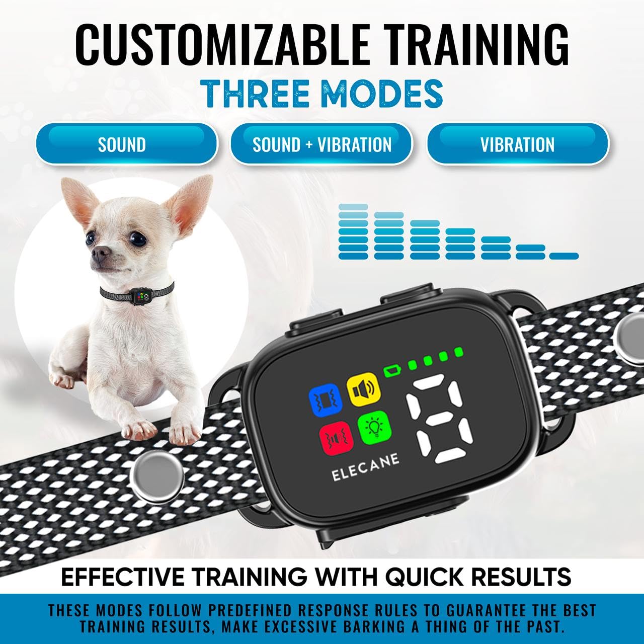 ELECANE smart collar with seven sensitivity levels for tailored training