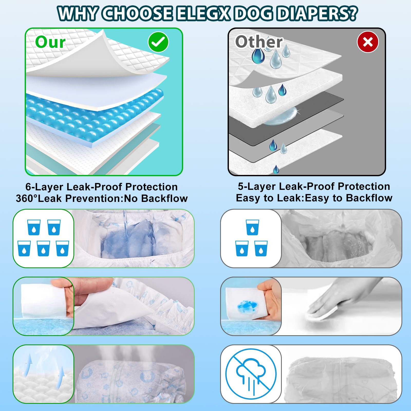 ELEGX diaper with extended Velcro closure for adjustable sizing.