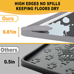 ELEGX non-toxic silicone material offers durability and anti-slip stability.