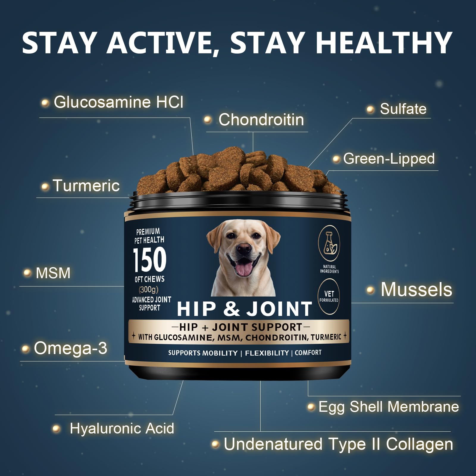 ELEVTC Glucosamine for Dogs chicken-flavored chews appealing to picky eaters