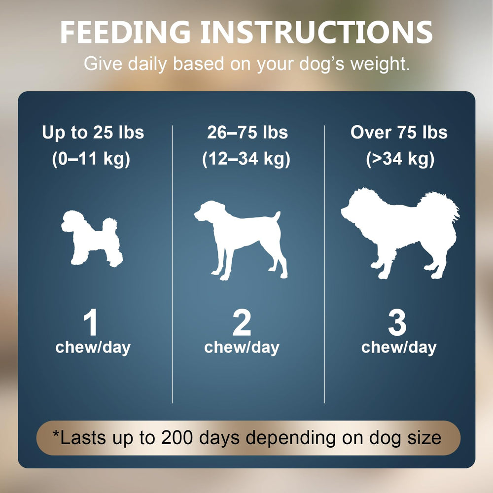 ELEVTC Glucosamine for Dogs packaging on shelf in a 150-chew jar