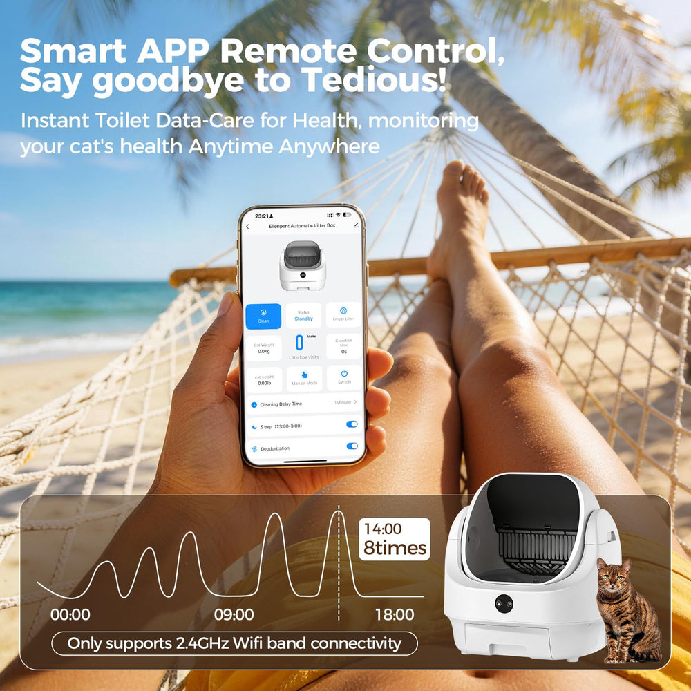Ellenpent app-connected control via Wi-Fi for monitoring