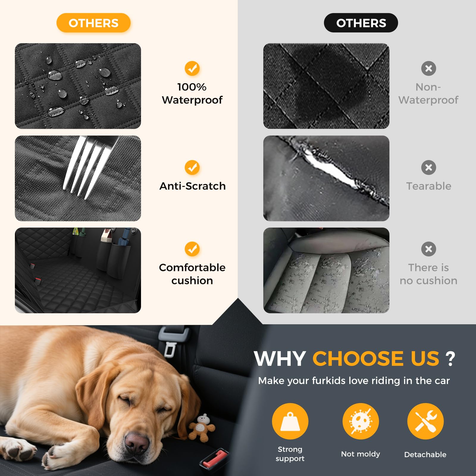Elouta dog seat cover universal fit suits sedans, SUVs, and trucks.