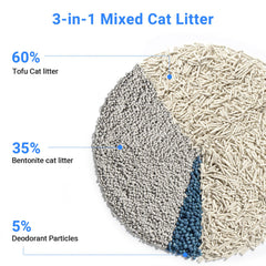 ELS PET litter showing fast-forming clumps for easy scooping