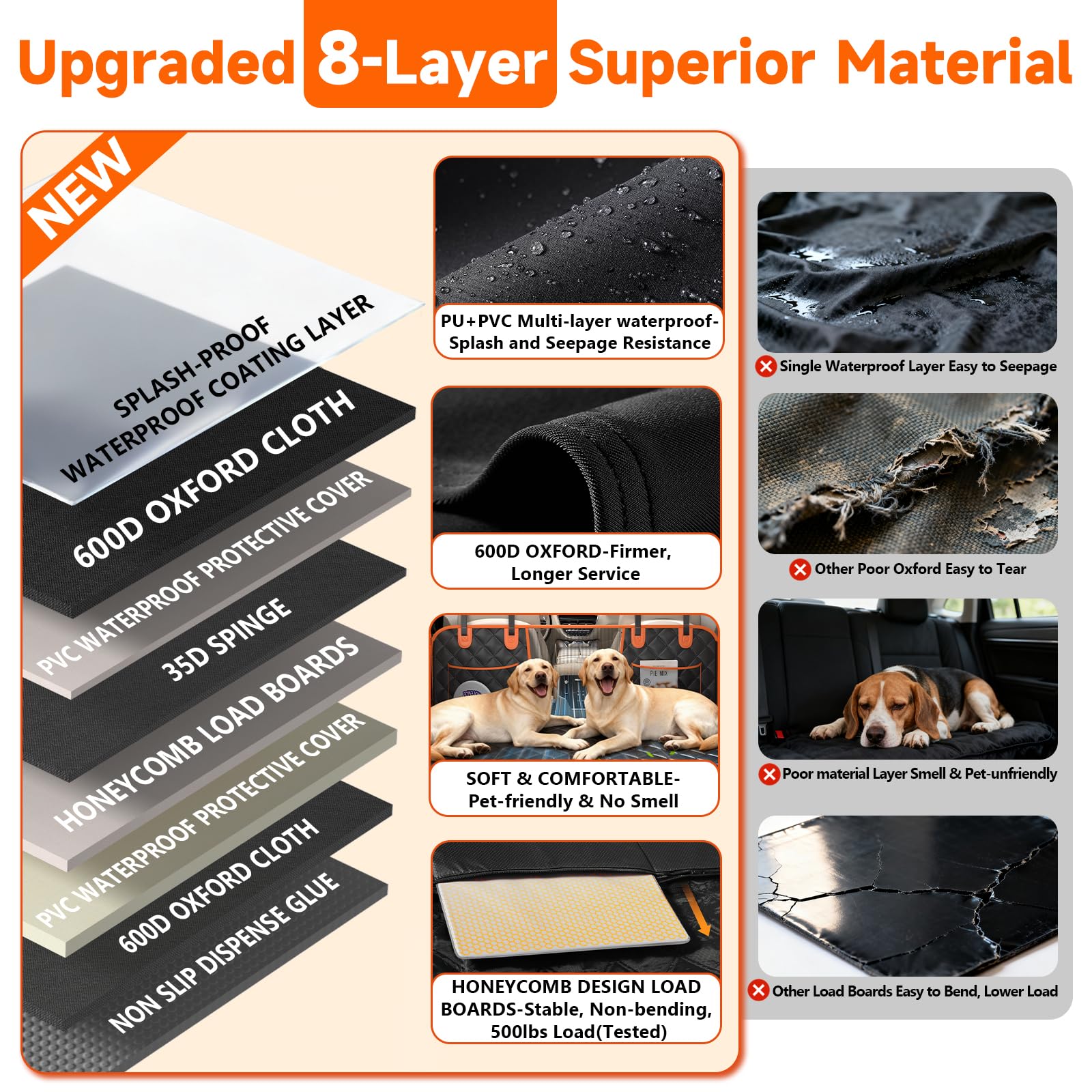 Elufa waterproof 8-layer dog hammock protects car seats from spills