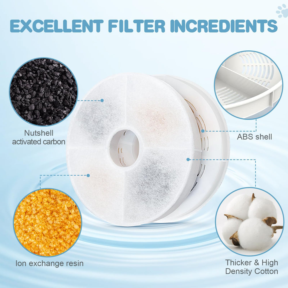 ELXXROONM water filter softens minerals for better-tasting hydration.