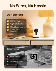 ELYSOO night vision reaches 32 feet in low light for clear footage