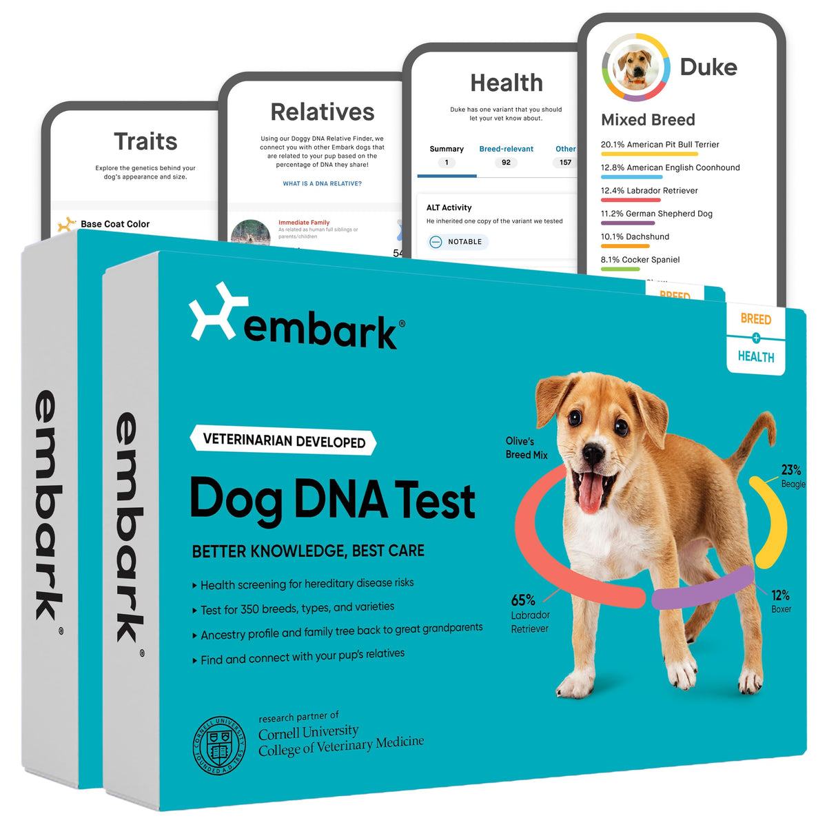 Embark dog DNA test kit contents show breed identification and health insights.