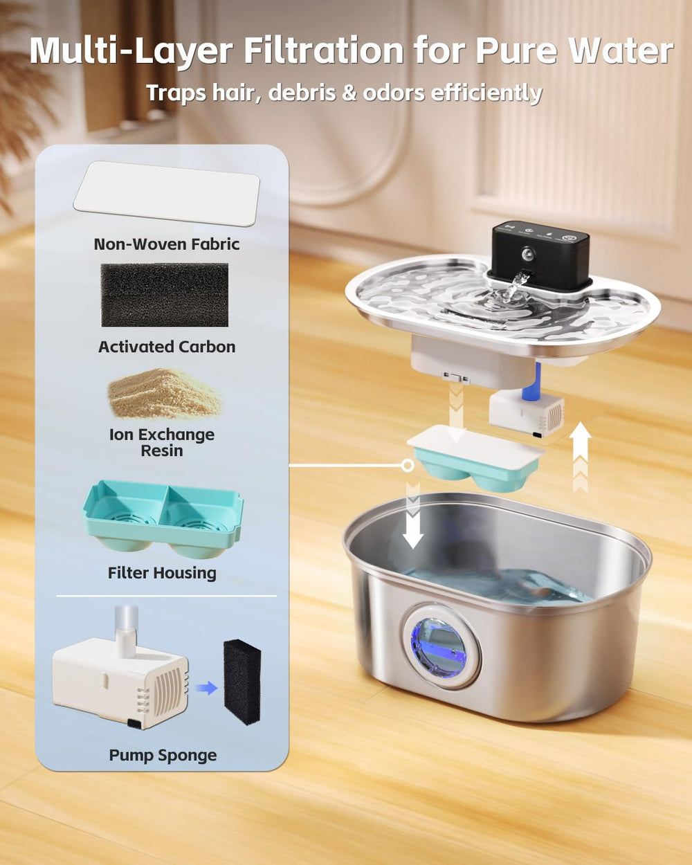 Emdoro motion-sensor activation delivers water as pets approach.
