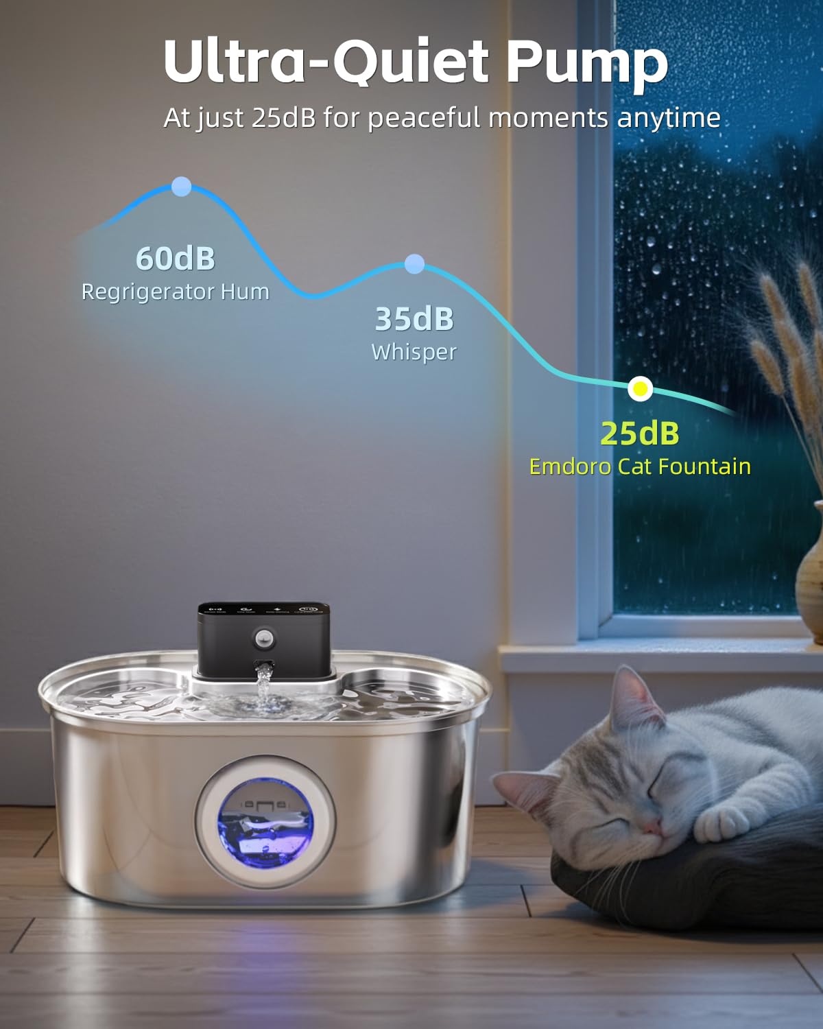 Emdoro ultra-quiet pump operates at 25 dB for peaceful sipping.