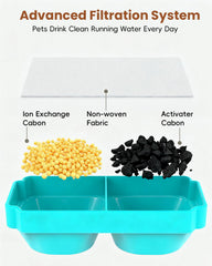 Emdoro filters and sponges packaging demonstrates easy, mess-free maintenance.