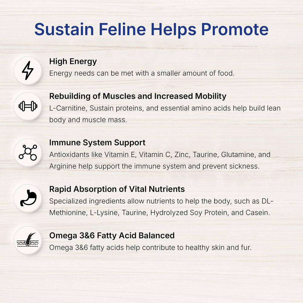 EMERAID Sustain Feline Recovery vet-formulated label communicates professional nutrition.