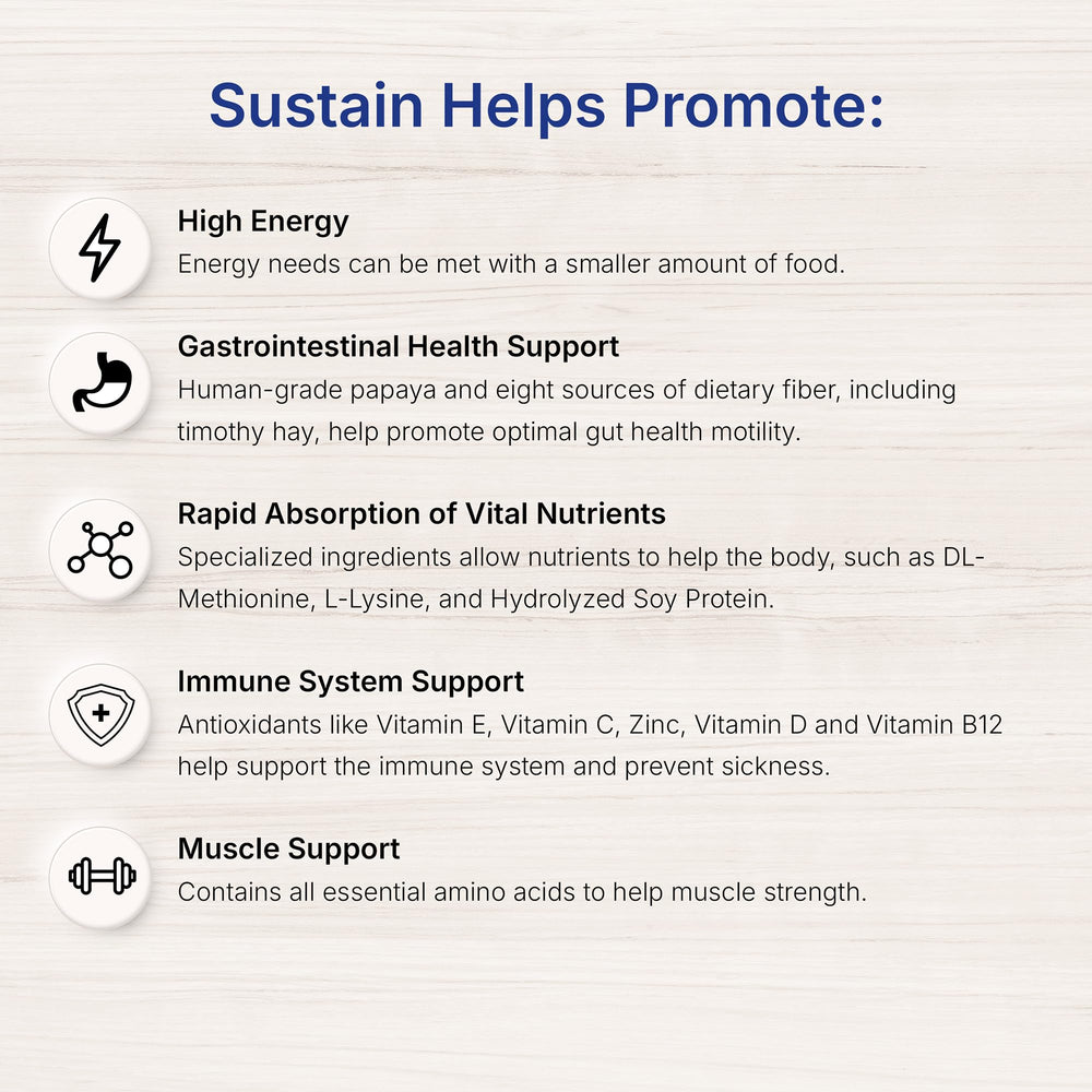 EMERAID Sustain Herbivore Mint immunity-boost visual hints at antioxidant support.