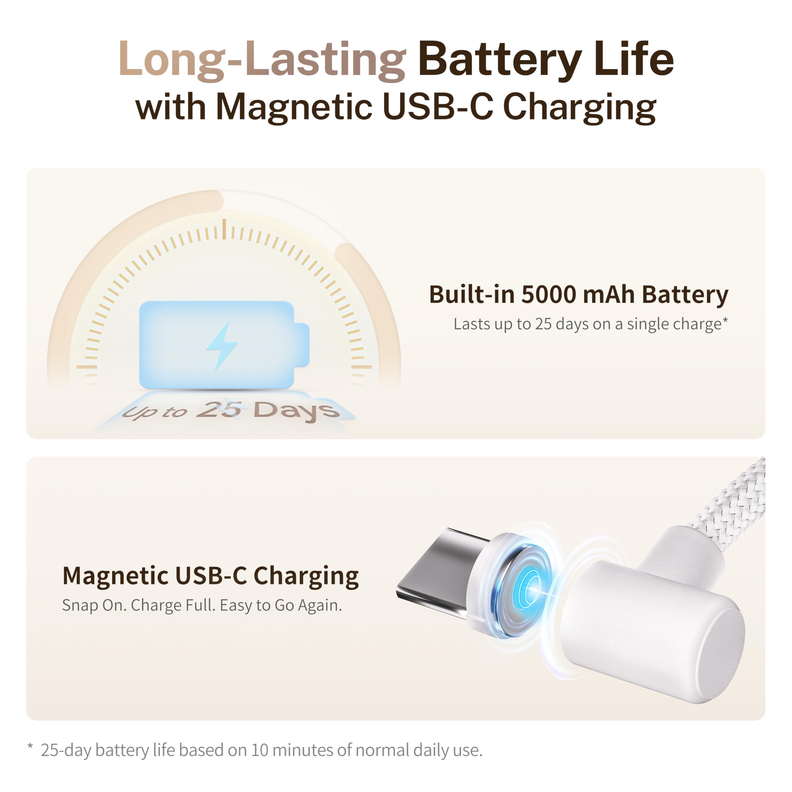 Enabot EBO ROLA Mini 5000mAh battery enables long sessions between charges.