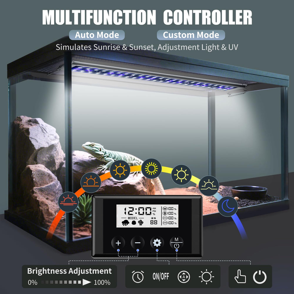 EnchOrch dimmable LED controller for customizable brightness and timing